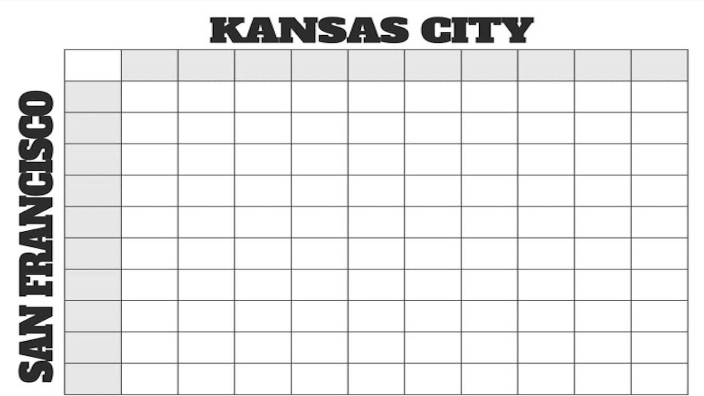 Super Bowl LVIII How to play Super Bowl squares game 102.3 WBAB